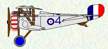 Nieuport 17 of No 1 Squadron