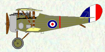 Nieuport 27 of No 1 Squadron