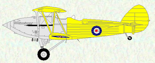 Hind Trainer