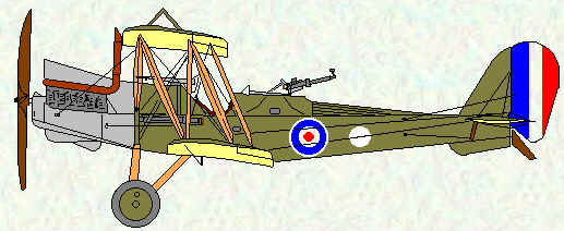 RE8 of No 69 Squadron
