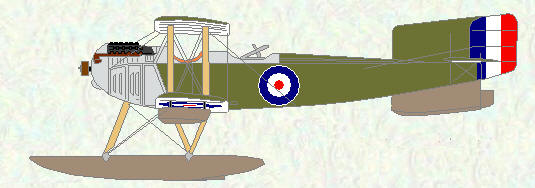 Fairey IIIC
