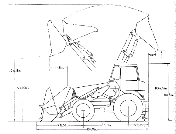 Machine fitted as a loading shovel