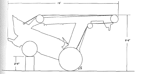 Merton overhead loading shovel, 5/8 cu yd, Mk IV - travellinf position