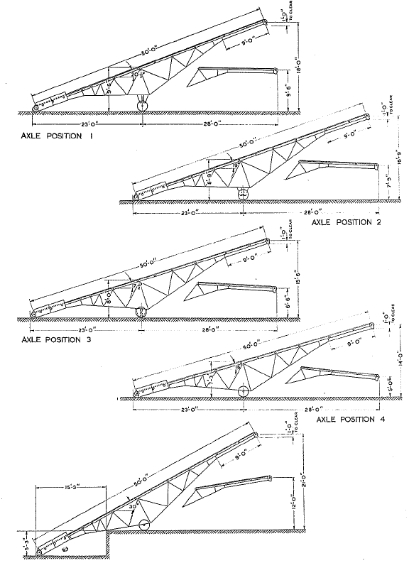 Diagram showing different positions of conveyor