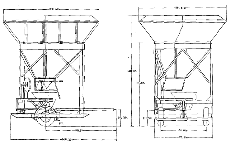 Road Machines 20 cu yd concrete weigh batcher (mobile) Mk 1 - Dimensions