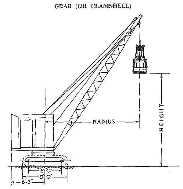 Smith 3/8 cu yd Excavator Type 2/10 wtih Grab