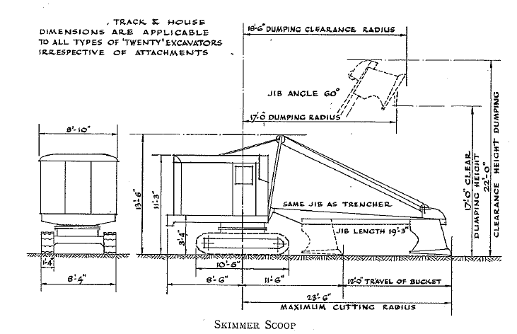 Smith 5/8 cu yd Excavator Type 5/20 with Skimmer Scoop