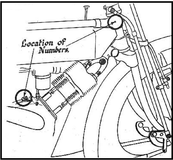 Diagram A