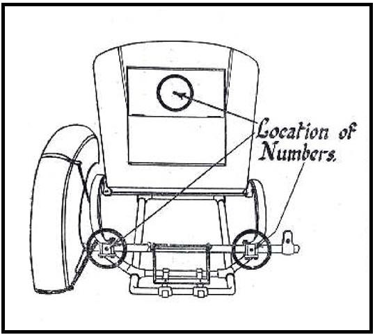Diagram B