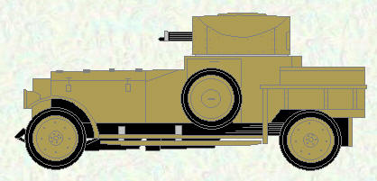 Rolls Royce Armoured Car, Pattern 1920